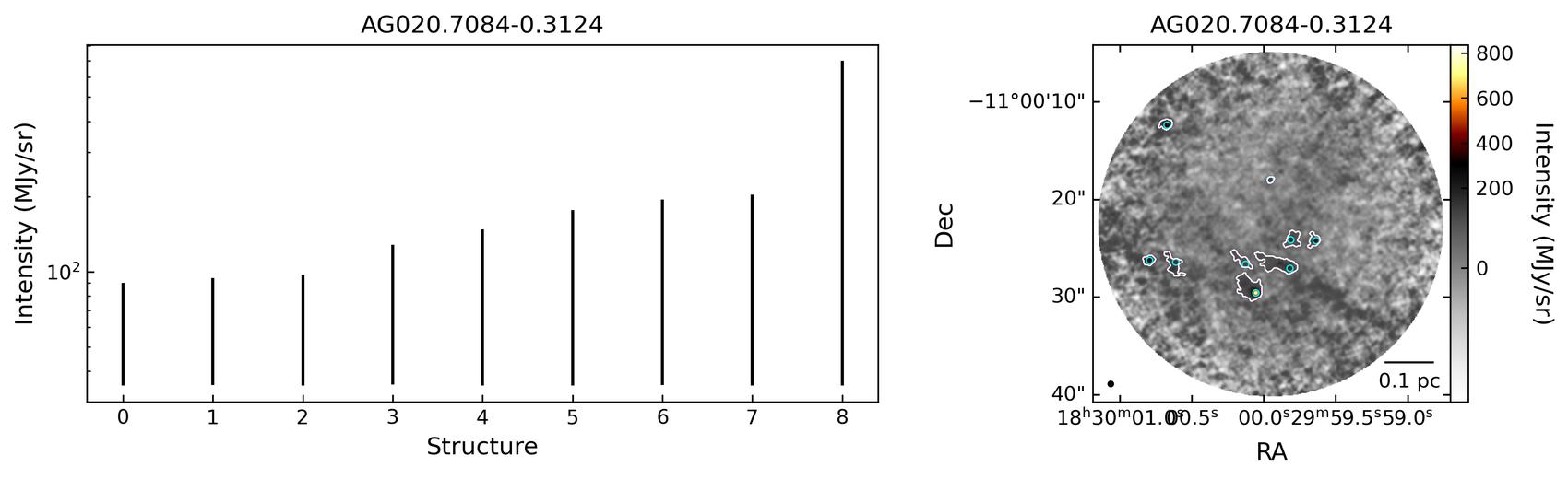 92304_AG020.7084-0.3124